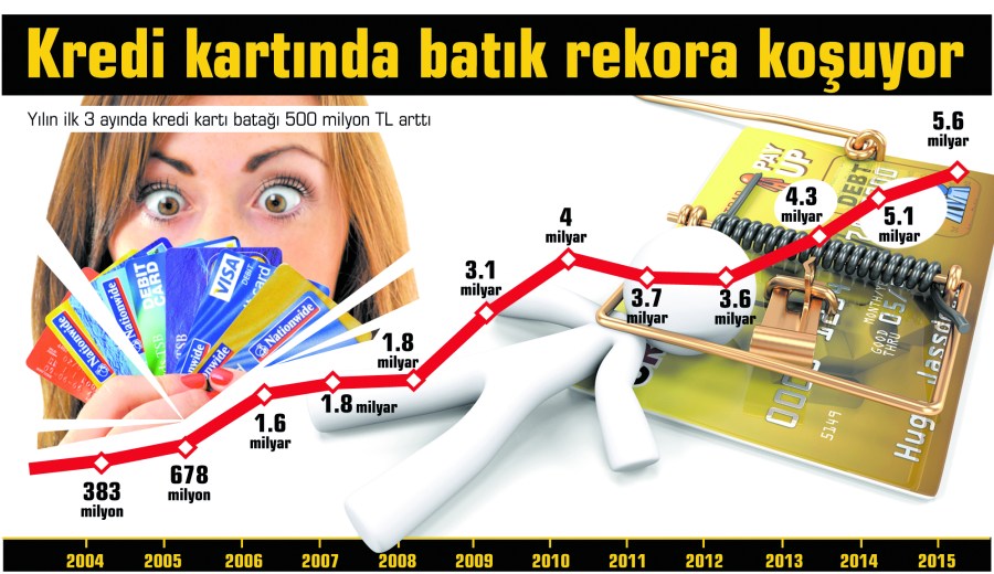 07kredibatagi201